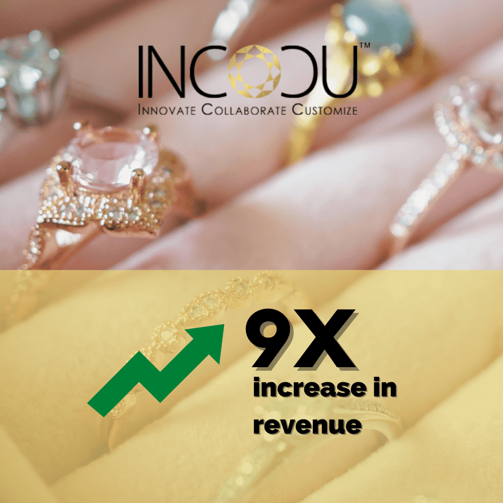 online jewellery business digital marketing case study