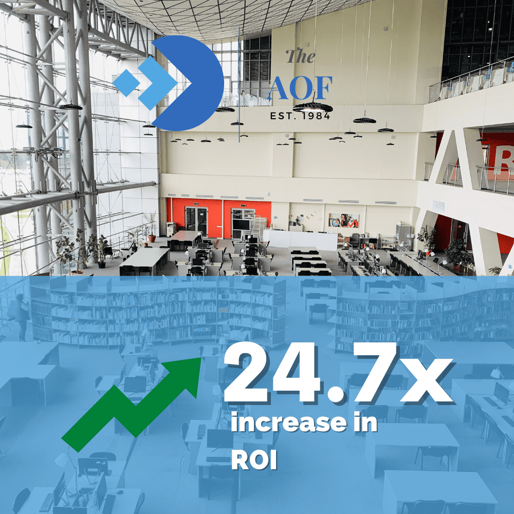 office furniture digital marketing case study