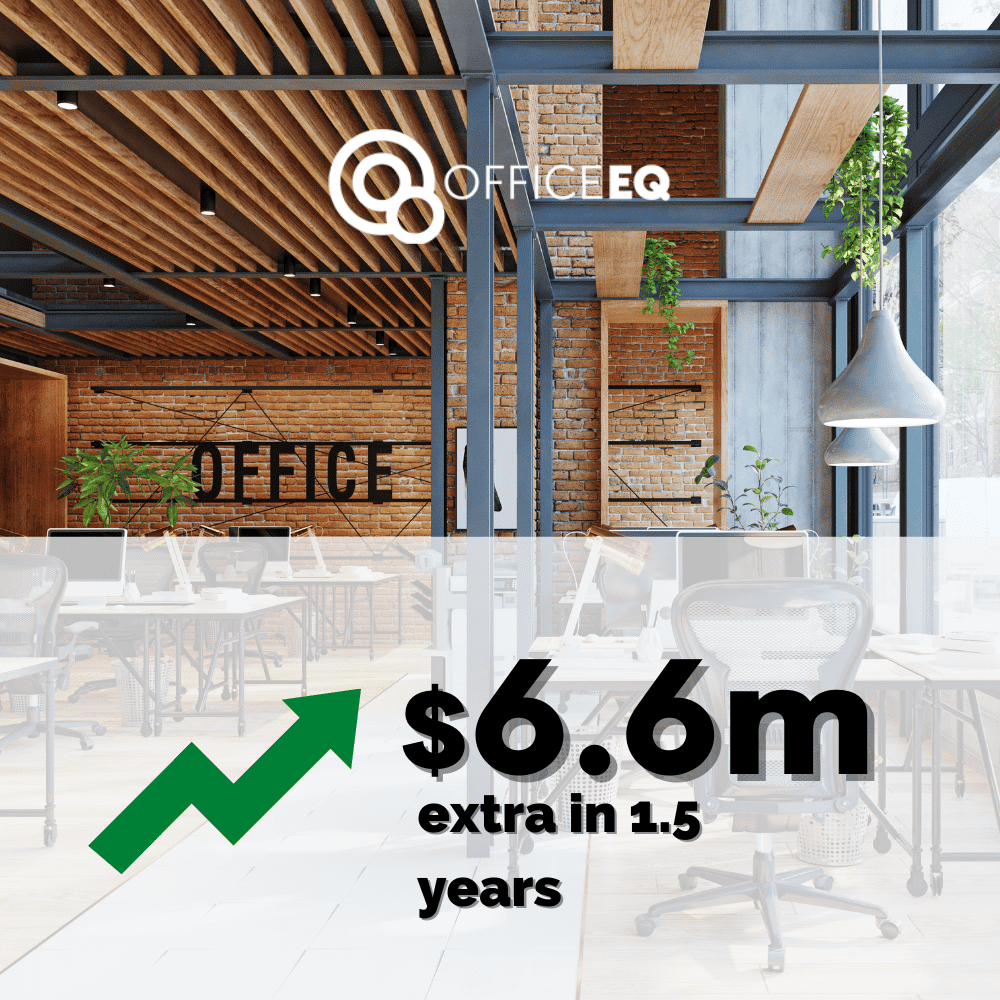 office furniture digital marketing case study sydney