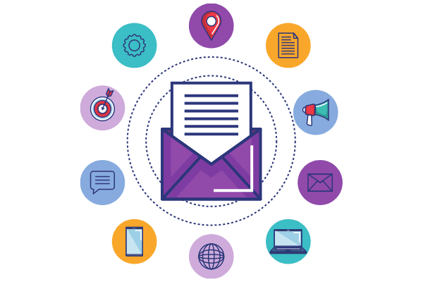 email-targeting-sydney