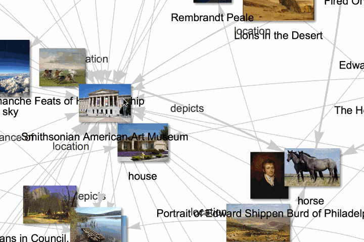 SAAM graph animation of knowledge graph