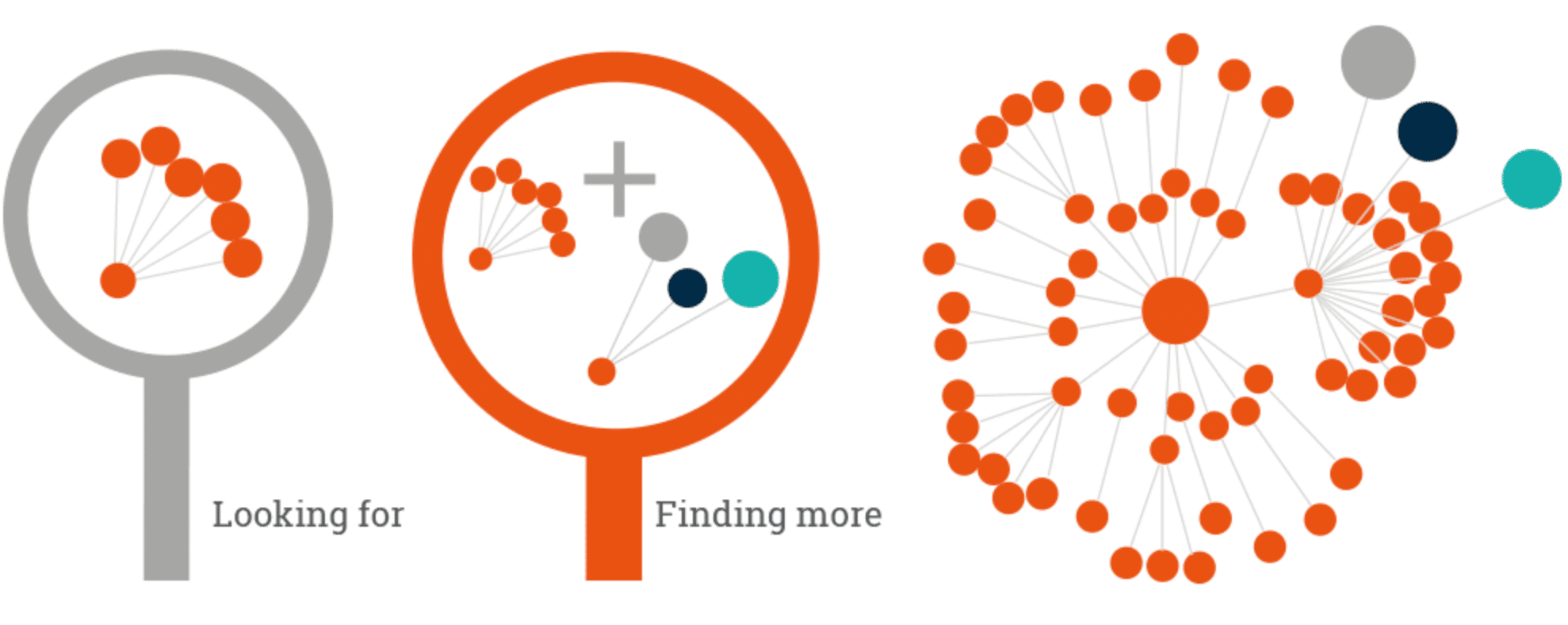 Semantic Search Engine Optimisation Sydney 1 semantic search engine optimisation sydney 1