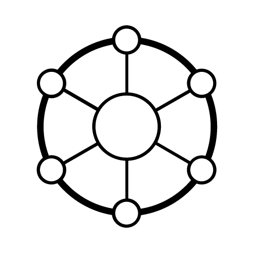 ecommerce-development-multi-channel